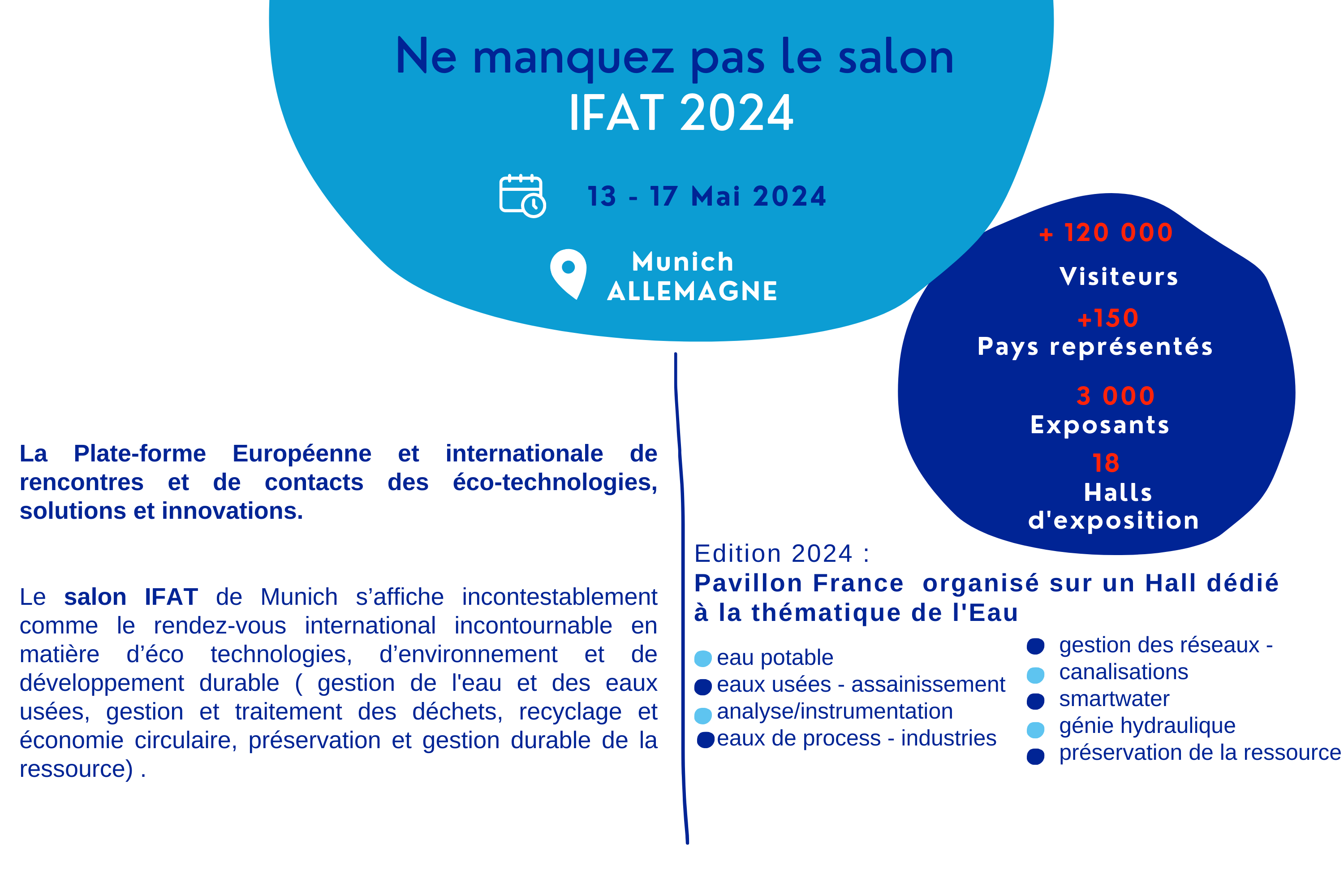 ESalon IFAT 2024 Pavillon France Cleantech Allemagne